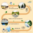 새재자전거길 5 이미지