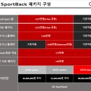 ㈜안호모터스 혼다강남전시장 | 26년식 Q5 Sportback 45 TFSI qu. S-line (21인치휠 기본 장착) | 26년식 스포트백 차량 | 에어서스...