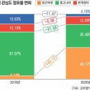 마켓부스터 이미지