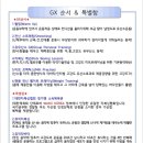 슈퍼스타 합기도 이미지