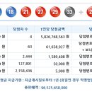 로또 제 989회 당첨번호 - 2021년11월13일 이미지