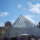 마이 루 | 루브르 박물관(Musée du Louvre)아니면 루브흐 박물관