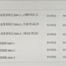 12345 스페인어 첫걸음 회화 왕초보도 쉽게 말하기 Step 1 - 스페인어의 기초 & 한 마디로 자신 있게 말해요 이미지