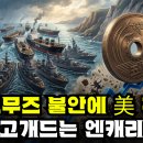 주식시황] 8/7 뉴욕증시, 호르무즈 불안에 하락 / 엔화 강세에 다시 고개 든 엔캐리 청산 / 개미 떠난 증시…증권사 실적도 내리막 이미지