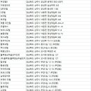 청화여관 이미지