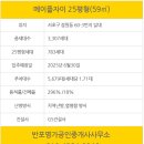 지에스(GS)25 잠원강남 이미지