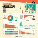 (유)시대산업 이미지