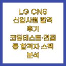 비대면) 이야기가 있는 코딩(B) | LG CNS 신입사원 합격 후기 코딩테스트·면접 등 합격자 스펙 분석