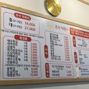 오늘도즉석떡볶이구월