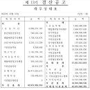 에스피텍 이미지