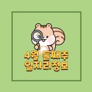 의료법인 덕수의료재단 | 4월 둘째주, 일자리정보