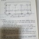 견적 HFIX 2.5 전열회로에 관한 질문입니다. 이미지