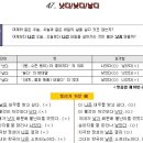 47. 낫다 / 낮다 / 낳다 이미지