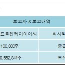 케이아이씨(주) 이미지