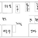 우리집 파라노말액티비티 (겁나 스압) 이미지