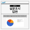 한국수자원환경연구소