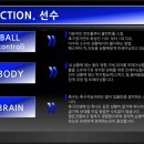 플레이스풋볼 - 2234 | 플레이스풋볼