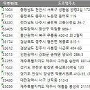 덕인목장 이미지