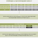 (주)파워핵산