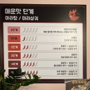 샹츠마라 경희대점 이미지