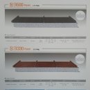 조립식판넬,샌드위치판넬 - D형 (EPS판넬 징크판넬 우레탄판넬 그라스울판넬 메탈판넬) 최고급판넬 신속 정확 지역별맞춤 배송 이미지
