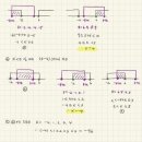양운고등학교 이미지