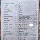 정선 시장 맛집, 산옥당 카페 찰밥한상 대접 받는 특별한 건강식 밥상은?