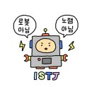 만우절날 담캎프사였던 mbti 망그러진 곰짤 고화질로 빨아옴 이미지