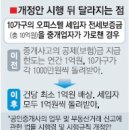 경기부동산중개 이미지