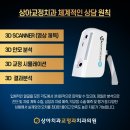 상아치과교정과의원 이미지