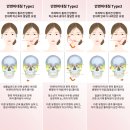 뷰리플 한의원