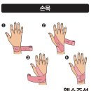 통증타파 스포츠테이핑 | 러닝 무릎통증 줄여준 스포츠테이프 후기｜키네 스포츠테이프 사용법