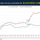 오토렉스 이미지