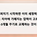 올봄플란트치과의원 네이버블로그