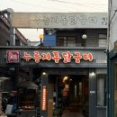 골목통닭 | 충신대입구역 근처 장작불 통닭집｜이수역먹자골목 누릉지통닭 후기
