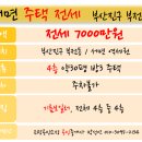 지에스(GS)25 부전영광점 이미지