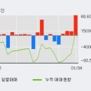 (주)한농화성 이미지