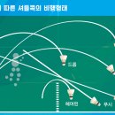 배드민턴SMASH