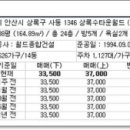 상록수종합건설 이미지