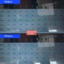 비(B)골프 | 루트52cc 후기 B,A코스 2026년 7월말 라운드(with. 골프카트에어컨)