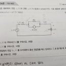 기출문제집 질문 이미지