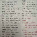 쉽게 배우는 간단 중국어 | 따즈아와 함께한 중국어 독학 성공기! 온라인 학습단 1기 활동을 마치며 (feat. 베이시스 중국어 1)