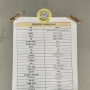 에쿵 | [교대역맛집] 겉바속촉 끝판왕 에그타르트 전문점 에쿵 방문 후기 (교대역카페)