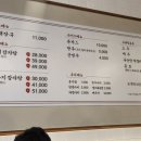 진성감자탕 | 세종 나성동 부강진성민속촌 묵은지 감자탕 솔직 후기