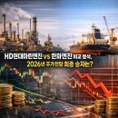 에이치디현대마린엔진(주) | HD현대마린엔진 vs 한화엔진 비교 분석, 2026년 주가전망 최종 승자는?