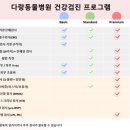 다랑동물병원 이미지