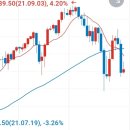 메가프로 이미지