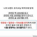 브랜딩클래스