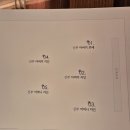 웨스틴 조선호텔 결혼식 하객 참석 후기, 가수 더원 김태우님 축가
