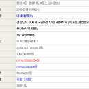 한성빌라1동 이미지